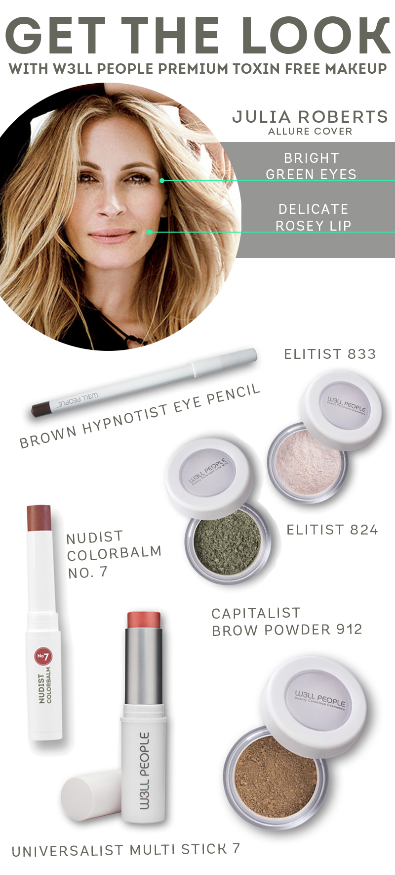 W3LL DONE: Get this stunning Julia Roberts look using all-natural beauty products.