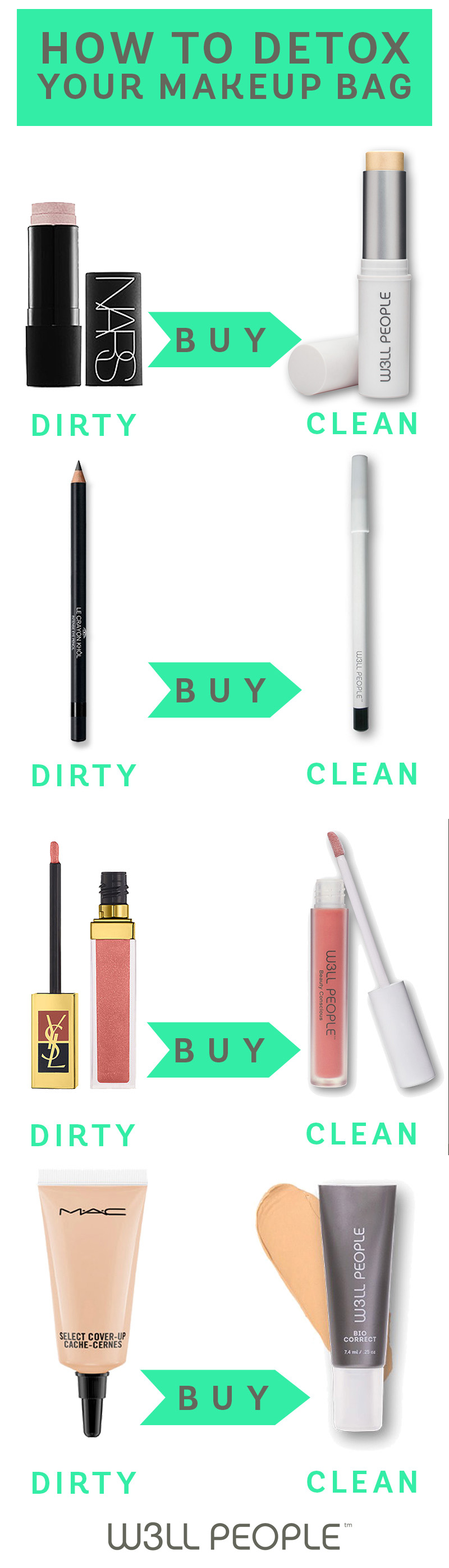How to Detox your Makeup Bag using nontoxic, vegan, cruelty-free products from W3LL PEOPLE